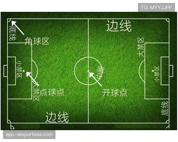 开赛最低人数不足会判负？规则拆解11人制足球的底线要求