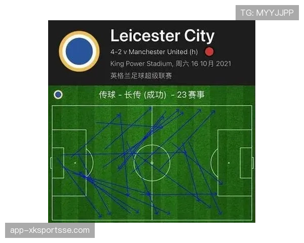 巴黎高位压迫防线问题显现，一压就穿问题或对争冠形势产生影响