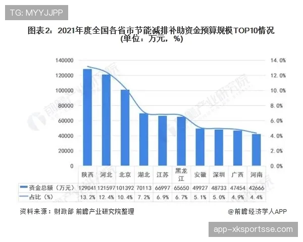 角旗区规则详解：什么情况下算犯规？