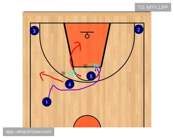 比尔提升单打占比，挡拆回合效率较上季下滑