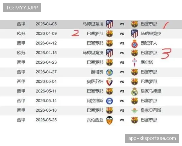 巴萨西甲争冠主动权：形势变化影响赛季最终走势