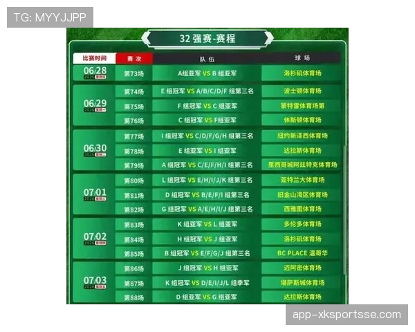 2026世界杯48队分12组的赛制规则怎么安排