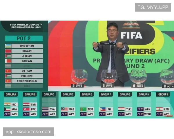 2026世界杯参赛名额如何分配各洲晋级规则详解