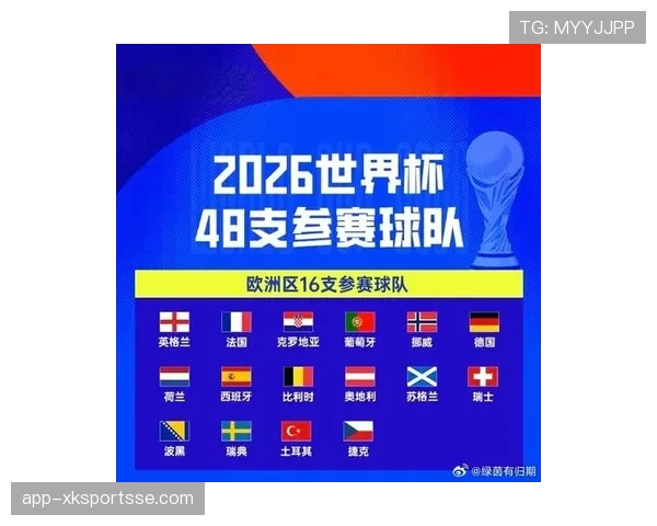 瑞典冲击2026世界杯赛程前瞻：能否突围欧洲区预选赛